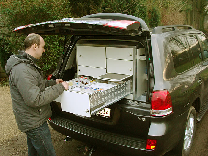 de kist van onze autoapotheek