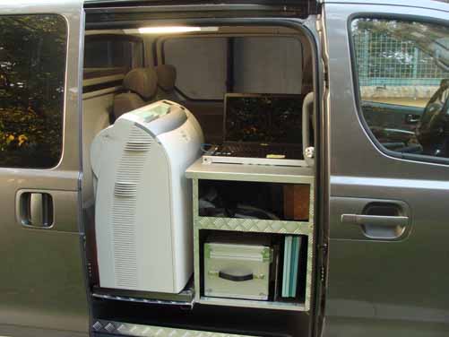 Hyundai H100 , Capsula + benodigdheden in rechter schuifdeur